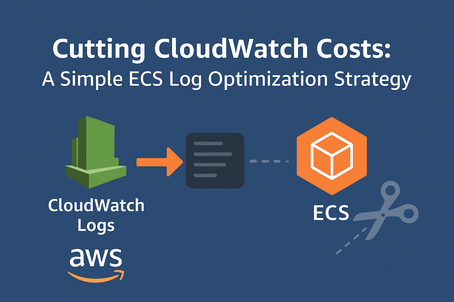 Cutting CloudWatch Costs: A Simple ECS Log Optimization Strategy